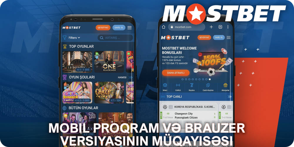 Mostbet mobil tətbiqi və Brauzer versiyasının müqayisəsi