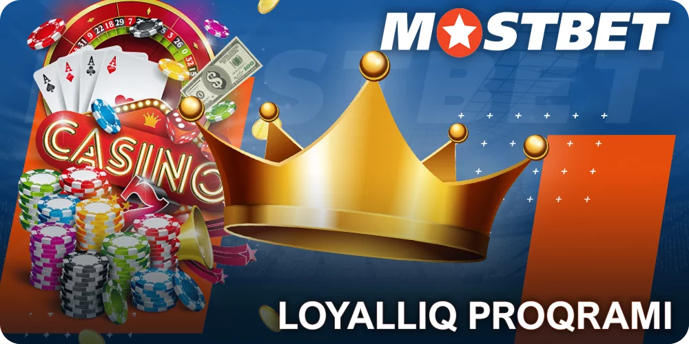 Mostbet kazino loyallıq proqramı